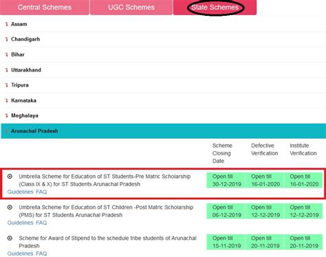 Scholarships Gov In Nsp Arunachal Pradesh Umbrella Scheme For Education