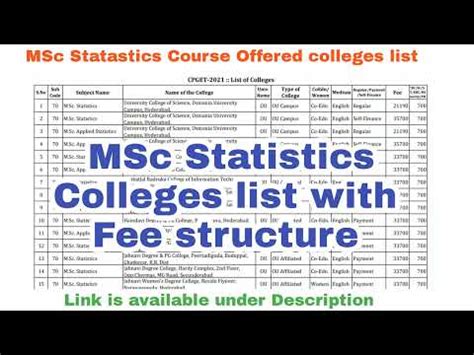 CPGET COLLEGE LIST MSC STATISTICS APPLIED STATISTICS WITH FEE STRUCTURE