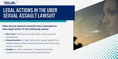 [2024 Update] Uber Sexual Assault Lawsuit Sexual Assault Victims