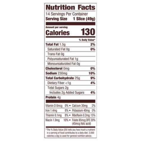 Sourdough Bread Nutrition Facts | Besto Blog