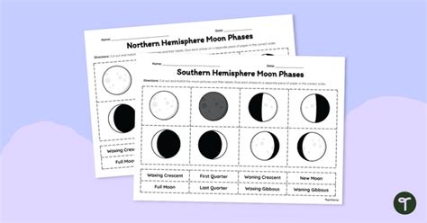 Moon Phases Teaching Resources Teach Starter