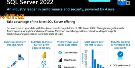 Microsoft Sql Server 2022 Enterprise Full Download Mutaz