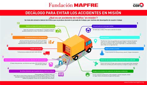 Infografías Para Prevenir Accidentes De Tráfico Laborales