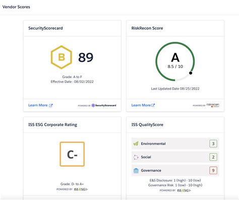 Thousands Of Riskrecon Grades Now Available In The Onetrust Third Party