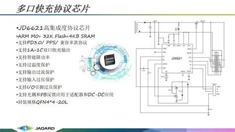 天德钰推出多款快充协议芯片，最大支持140w Pd31快充财经头条