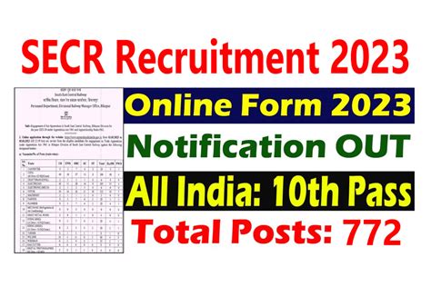 Secr Apprentice Recruitment 2023 Notification For 772 Posts Application Form All Jobs For You