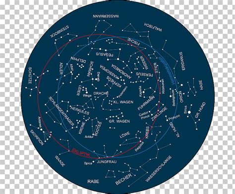 Polaris Star Chart: A Visual Reference of Charts | Chart Master