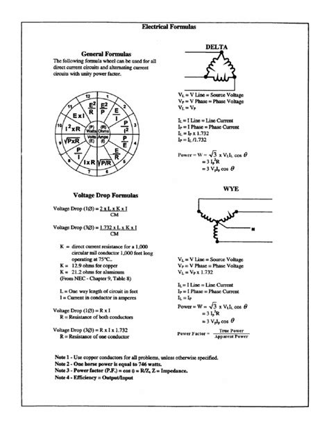 Electrical Formula Sheet Pdf