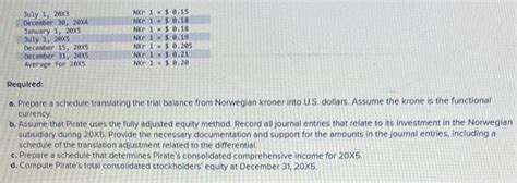 Solved On January X Pirate Company Acquired All Of Chegg