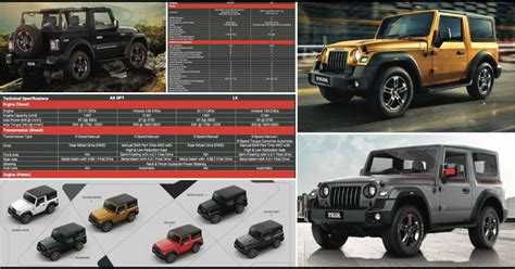 2023 Mahindra Thar Launch Today - Official Brochure Leaked! - Maxabout News