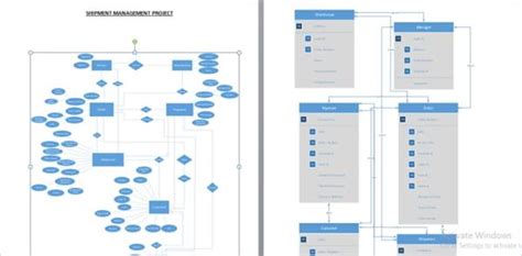 Visio Erd Diagram Template