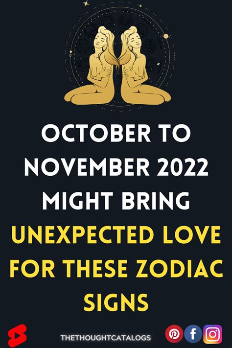 November Horoscope Horoscope Dates Horoscope Love Matches Aries