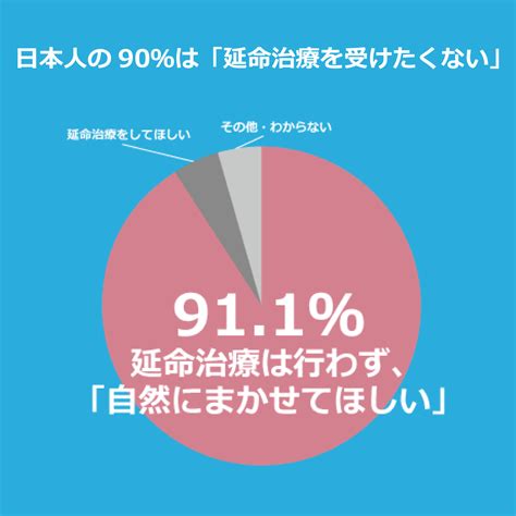 家族の最期の日に迫る取材dの見つめる家族の姿──安楽死の前夜に母が見せた悔し涙 そろそろソロ活ライフ