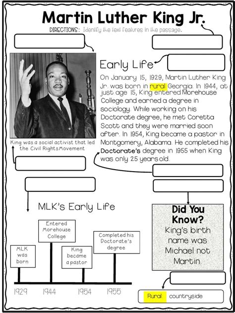 Martin Luther King Jr Text Feature Practice Worksheet Live