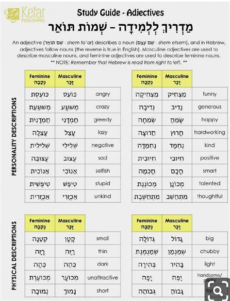 Writing Practice Worksheets Reading Comprehension Worksheets Teacher