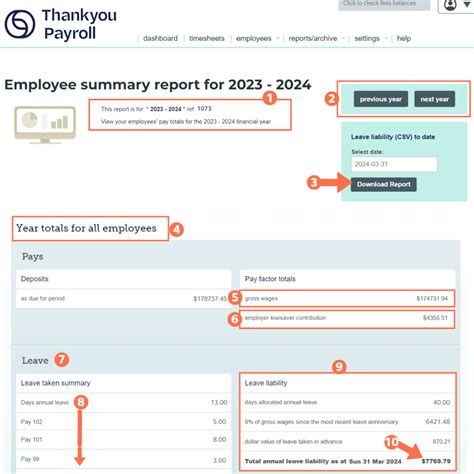 Employee Reports Checking Leave Liability