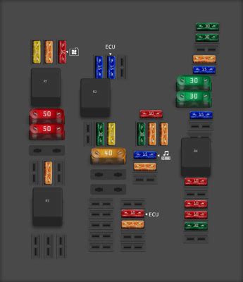 Diagrama De Fusibles Volkswagen Bora Motor Opinautos