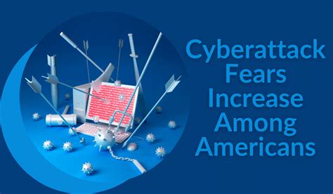 Cyberattack Fears Increase Among Americans - Breach Secure Now!