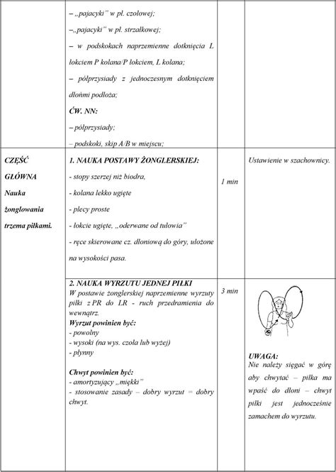 Konspekt Lekcji Wychowania Fizycznego Onglerka Temat Onglerka