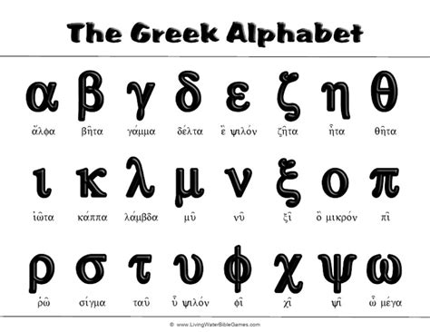 Greek Alphabet Printable Poster Greek Names B&W | PDF