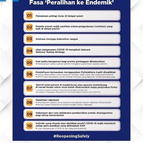 FASA PERALIHAN KE ENDEMIK Pakej Percutian Sabah