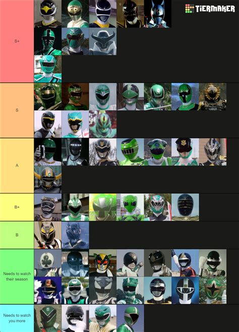 Super Sentai Power Rangers Black Green Rangers Tier List Community