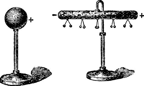 Electrostatic Induction, vintage illustration 13555518 Vector Art at ...