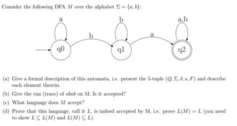 Solved Consider The Following Dfa M Over The Alphabet Chegg