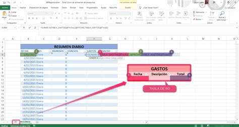 ¿cómo Llevar La Contabilidad De Un Negocio Con Excel