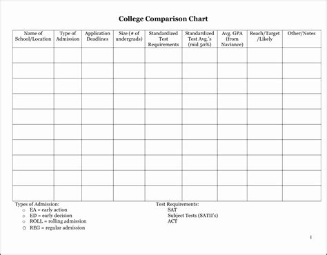 Comparison Chart Template Word | DocTemplates