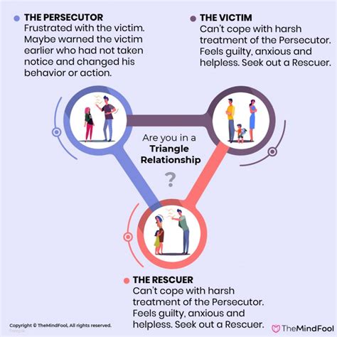 Understand What is Triangle Relationship and Know How to Get Out of It