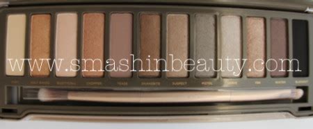 Makeup Review Urban Decay Naked Swatches