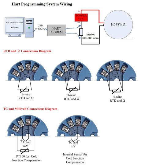 Industrial Temperature Transmitter With Rtd Pt Oem Supplier Hub