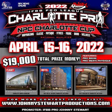 2022 Ifbb Professional League Charlotte Pro Athlete Registration