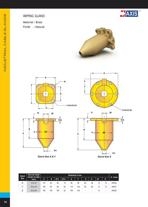 Axis Cable Glands Akbar Trading Est Saudi Arabia Mail Akbartrading