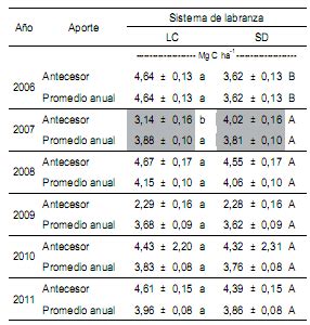 Index Of Publicaciones V N Html Img