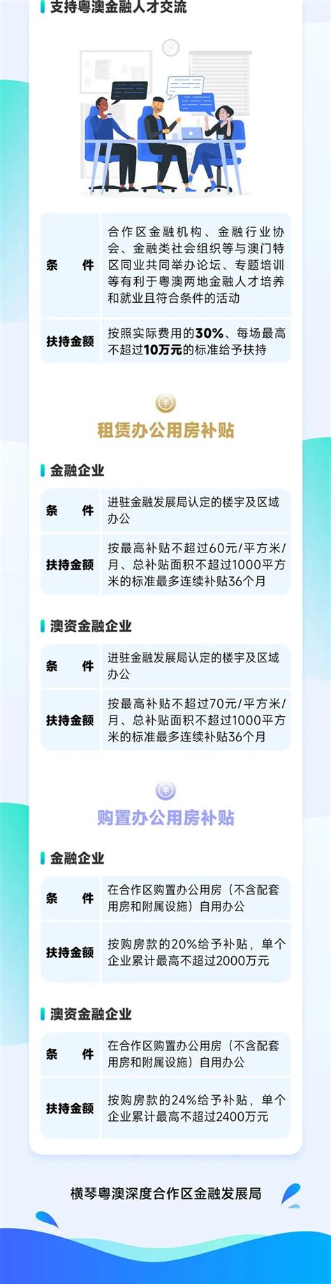 最高扶持6000万！横琴粤澳深度合作区印发金融产业扶持办法 粤港澳大湾区门户网