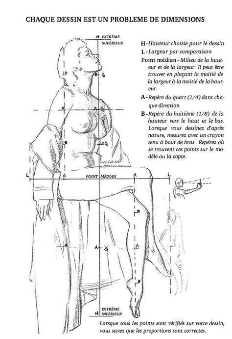 Français Traduction française du livre d Andrew Loomis THREE