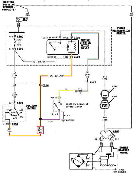 Diagram Neutral Safety Switch Neutral Safety Switch Wiring D