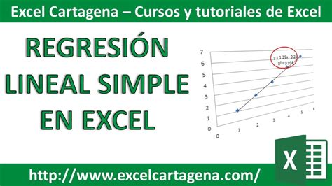 Regresión Lineal Simple En Excel Youtube