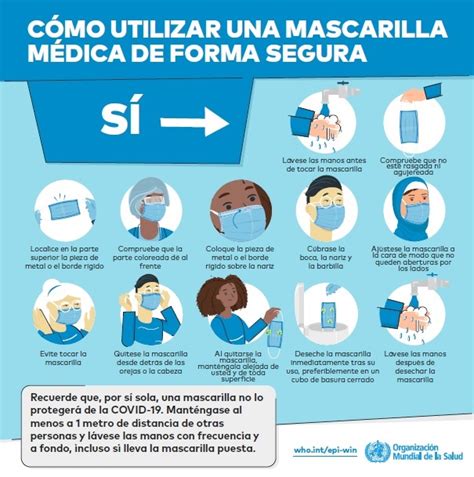 Cuándo Y Cómo Usar Mascarilla