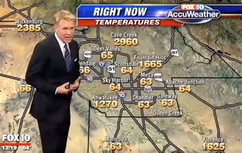 The best TV weather bloopers of 2015