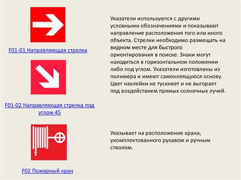 ЗНАКИ ПОЖАРНОЙ БЕЗОПАСНОСТИ - презентация онлайн