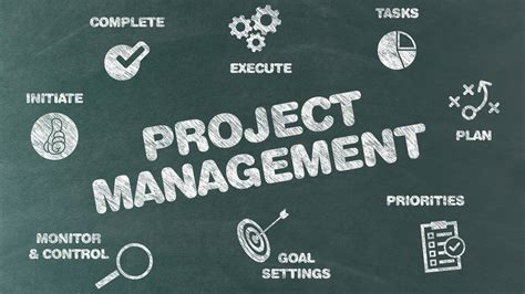 Top Project Management Tools In Small Business Coach