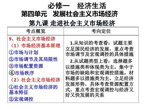 2016年高三政治一轮复习课件41第九课：走进社会主义市场经济word文档在线阅读与下载无忧文档