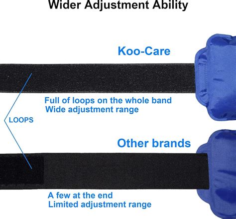 Koo Care Large Ice Pack Gel Hot Cold Therapy Wrap Shoulder Waist Back Thigh Knee Ankle