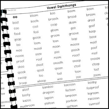 Phonics Word Lists Vcv Cvce Vowel Teams R Controlled Consonant Le