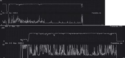 Regarding Stuttering If You Can You Should Look Into Upgrading Your