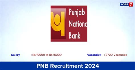 Pnb Recruitment 2024 Apply Online For 2700 Apprentice Vacancies