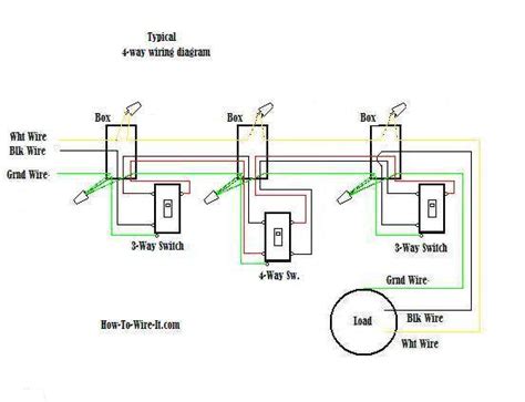 Mobile Home Wiring Diagrams Electrical